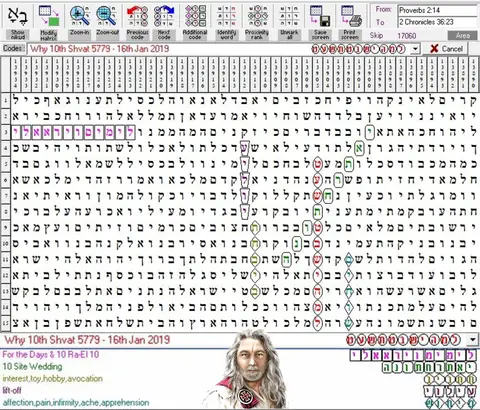 Torah Code matrix: 10 Shvat 5779