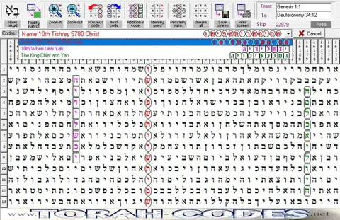 Torah Code matrix: 10 Tishrey 5780