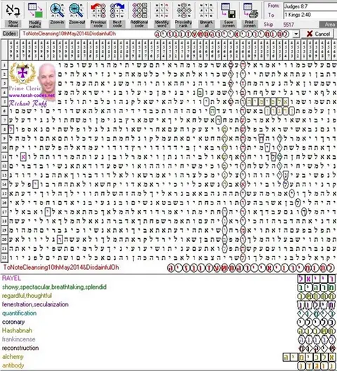 Torah Code matrix: 10th May 2014