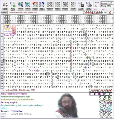 Torah Code matrix: 10th Oct 2015