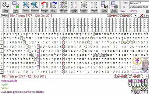 10th Tishrey 5777.a