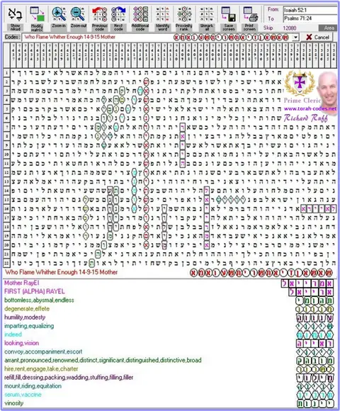 Torah Code matrix: 14 Sept 2015