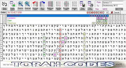 Torah Code matrix: 2 Tevet 5781