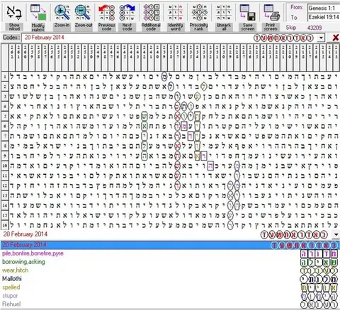 Torah Code matrix: 20 Feb 2014