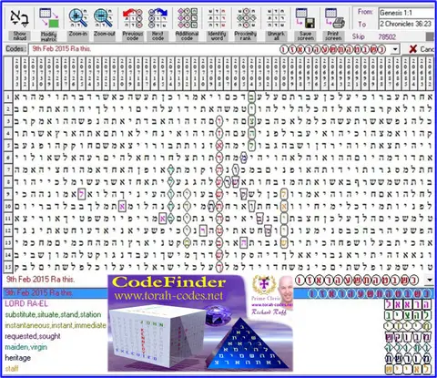 Torah Code matrix: 20 Shvat 5775 9th Feb 2015
