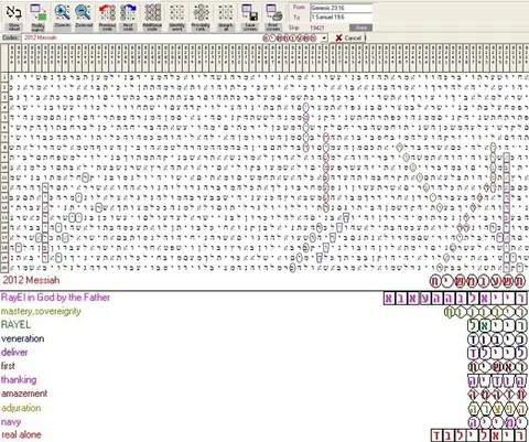 Torah Code matrix: 2012 RayEl