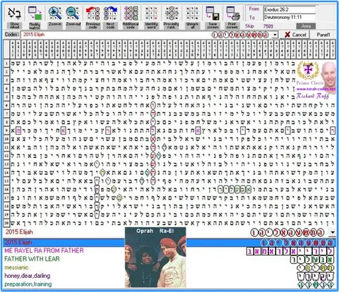 Torah Code matrix: 2015 Elijah