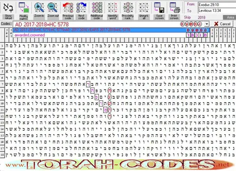 Torah Code matrix: 2018