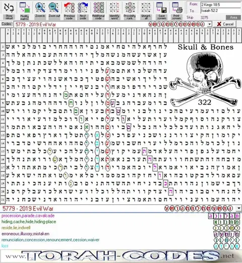 Torah Code matrix: 2019 War