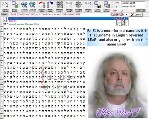 Torah Code matrix: 2019