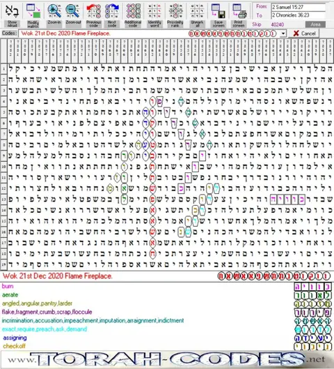 Torah Code matrix: 21st Dec 2020 Fire