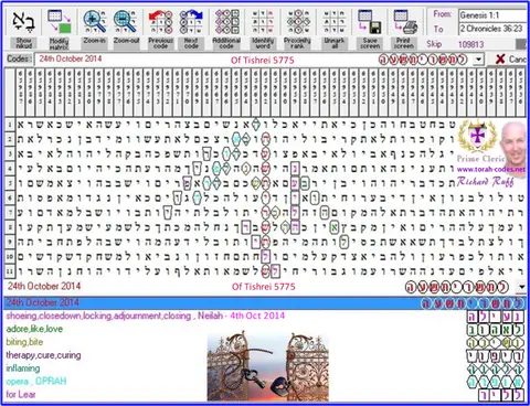 Torah Code matrix: 24th Oct 2014
