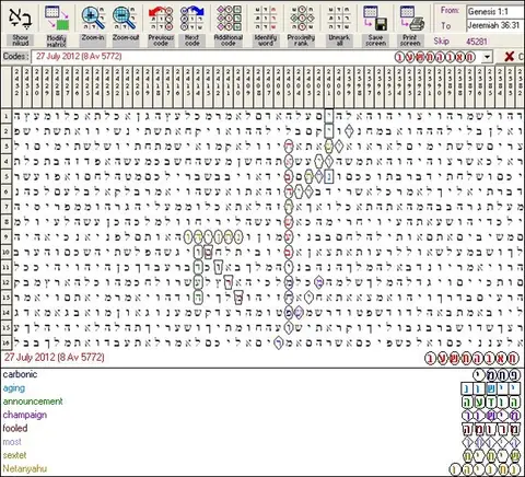 Torah Code matrix: 27 July 2012