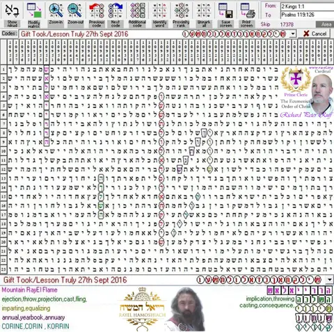 Torah Code matrix: 27th Sept 2016
