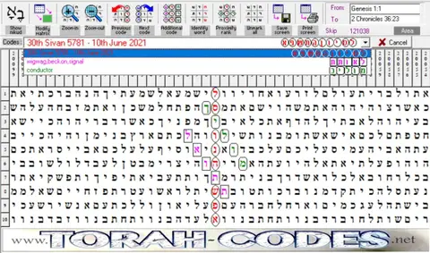 Torah Code matrix: 30th Sivan 5781