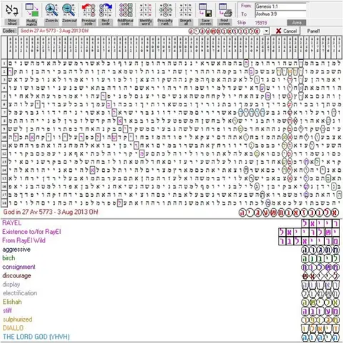 Torah Code matrix: 3rd Aug 2013