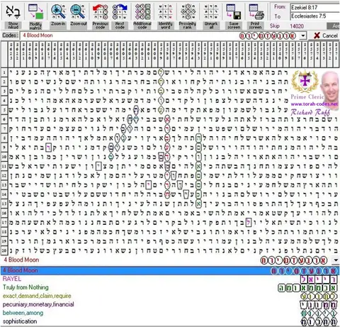 Torah Code matrix: 4 Blood Moon Tetrad
