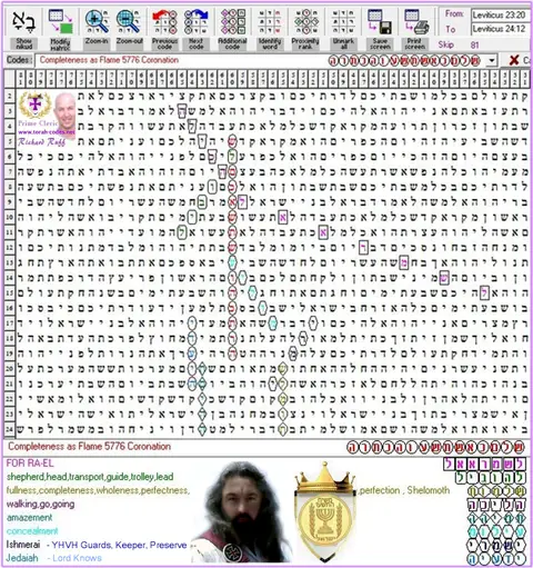 Torah Code matrix: 5776 Coronation