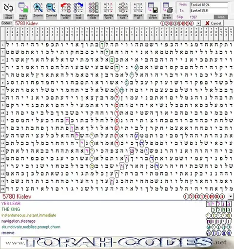 Torah Code matrix: 5780 Kislev