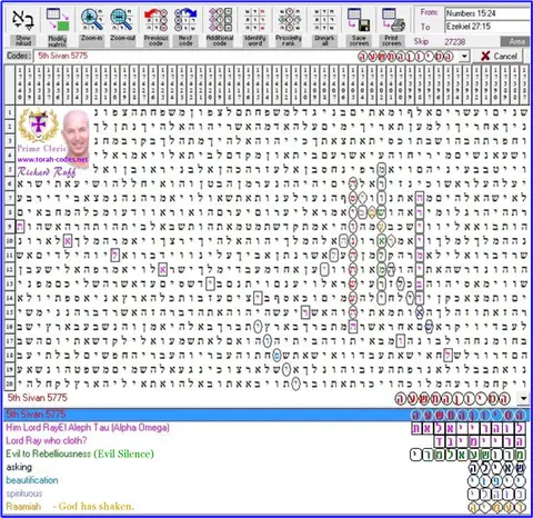 Torah Code matrix: 5th Sivan 5775