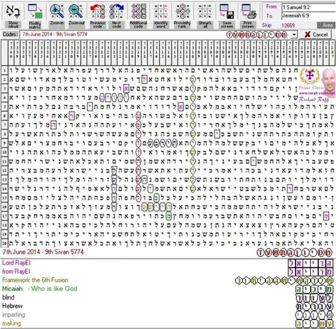 Torah Code matrix: 7th June 2014