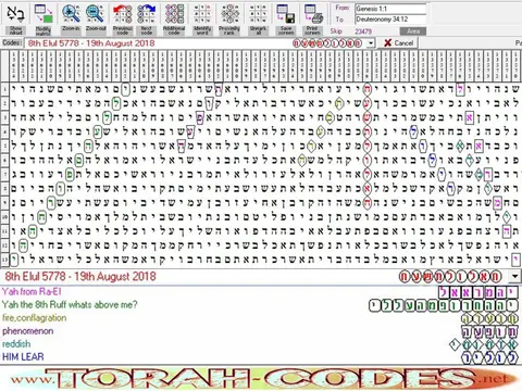 Torah Code matrix: 8th Elul 5778