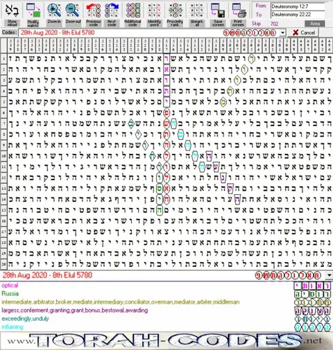 Torah Code matrix: 8th Elul 5780