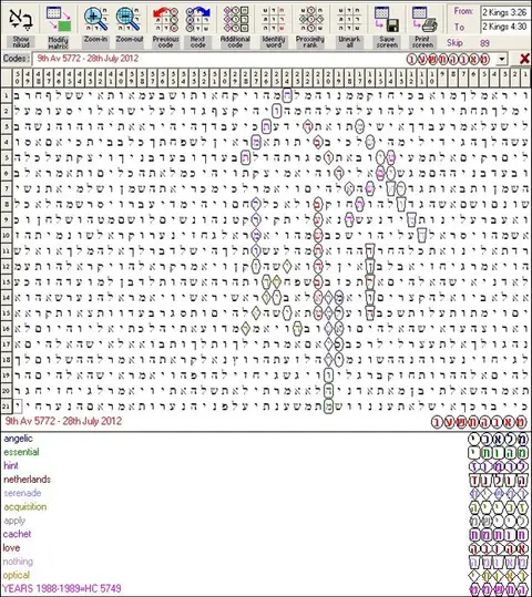 Torah Code matrix: 9th Av 5772