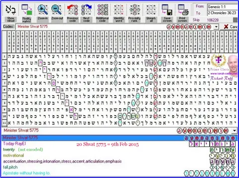Torah Code matrix: 9th Feb 2015 20 Shvat 5775