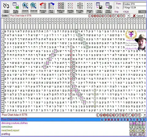 Torah Code matrix: Adar a 5776