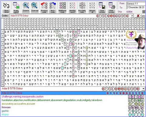 Torah Code matrix: Adar B 5776