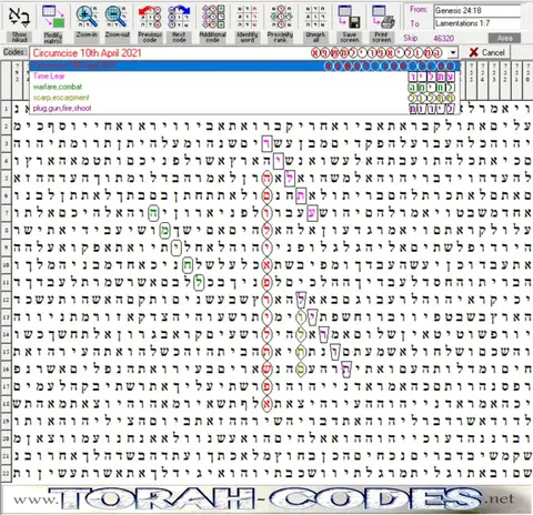 Torah Code matrix: April 2021