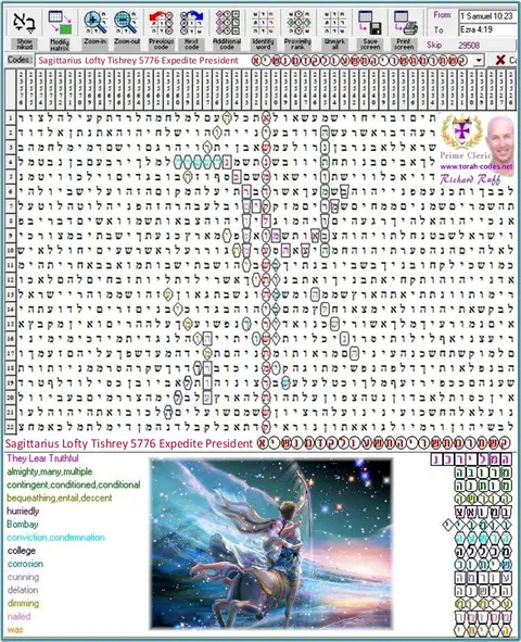 Torah Code matrix: Archer Lofty Sept Oct 2015