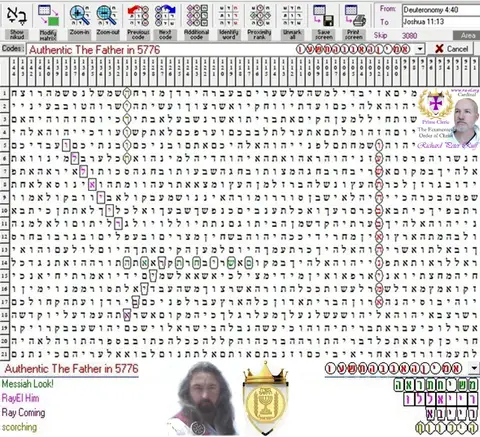 Torah Code matrix: Authentic the Father in 5776