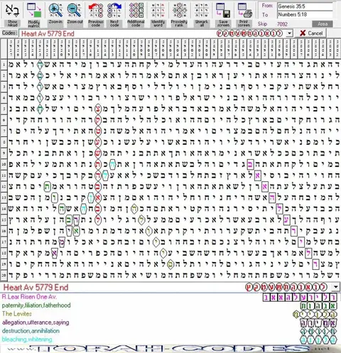 Torah Code matrix: Av 5779 End