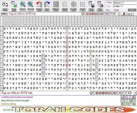 Torah Code matrix: Av 5779