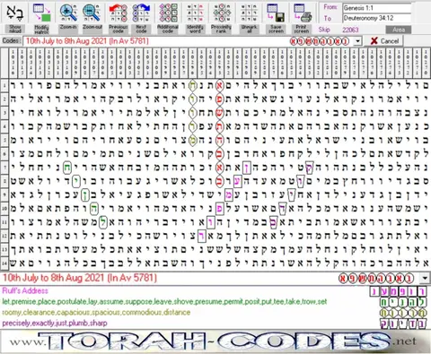 Torah Code matrix: Av 5781