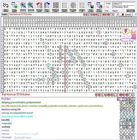 Torah Code matrix: Bad Heshvan 5776