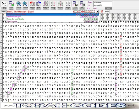 Torah Code matrix: El the Messiah Blood