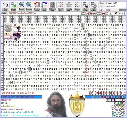Torah Code matrix: Elul 5776