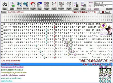 Torah Code matrix: Eyar 5776 Minister