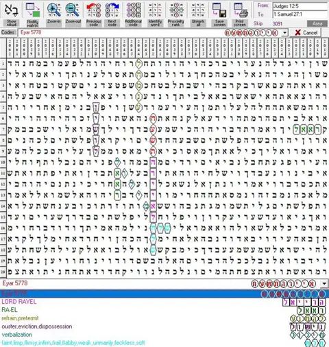 Torah Code matrix: Eyar 5778