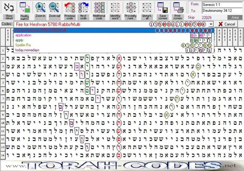 Torah Code matrix: Fire for Heshvan 5780 Rabbi