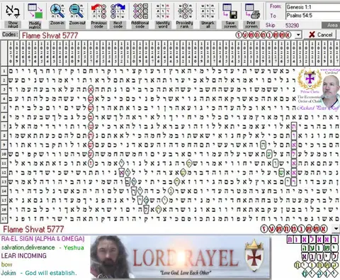 Torah Code matrix: Flame Shvat 5777