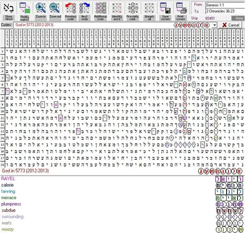 God in 5773 C