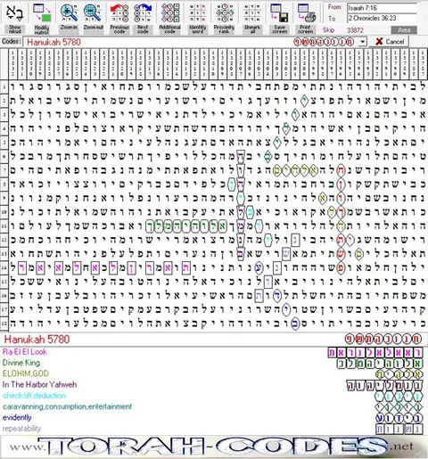 Torah Code matrix: Hanukah 5780