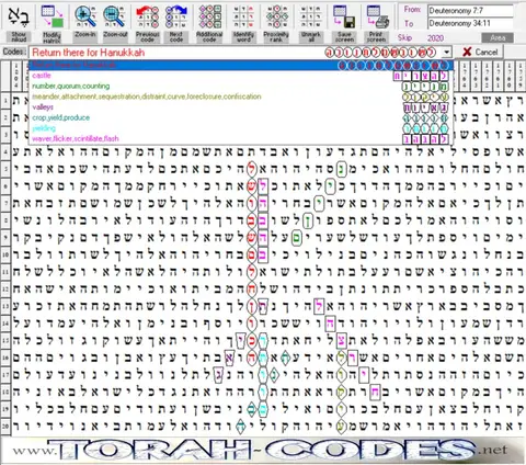 Torah Code matrix: Hanukkah 2020