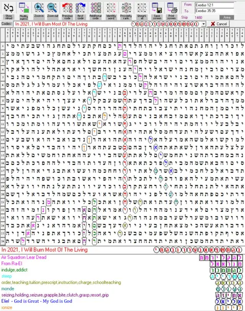 Torah Code matrix: In 2021 I Will Burn Most Alive