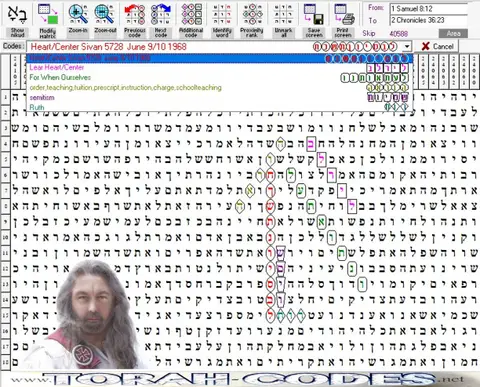 Torah Code matrix: June 1968