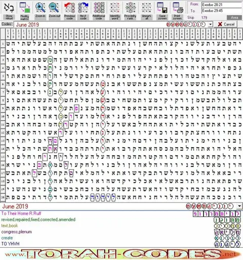 Torah Code matrix: June 2019